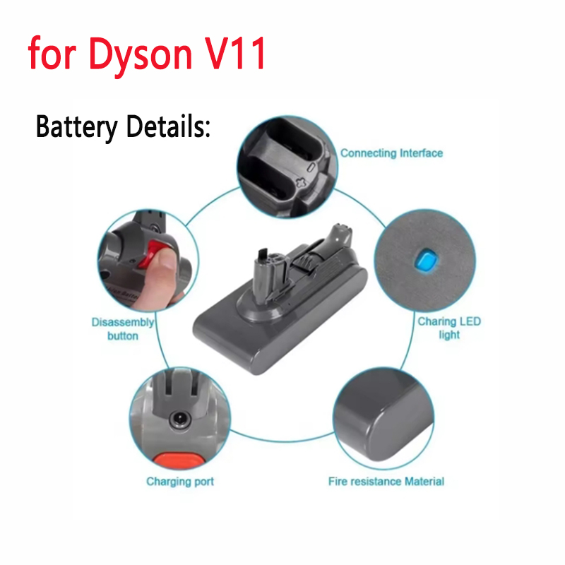 ✅ Batterie Li-ion de remplacem - 60V 50Ah Electric Scooter Battery avis et prix